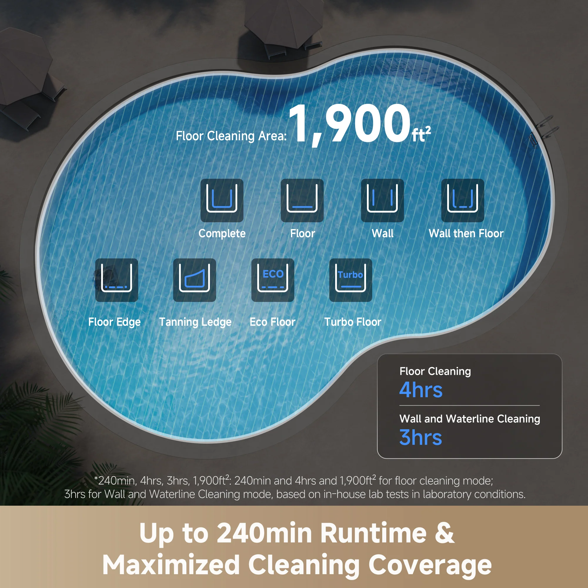 【Live Only】MOVA Diver A10 Robotic Pool Cleaner - Image 5