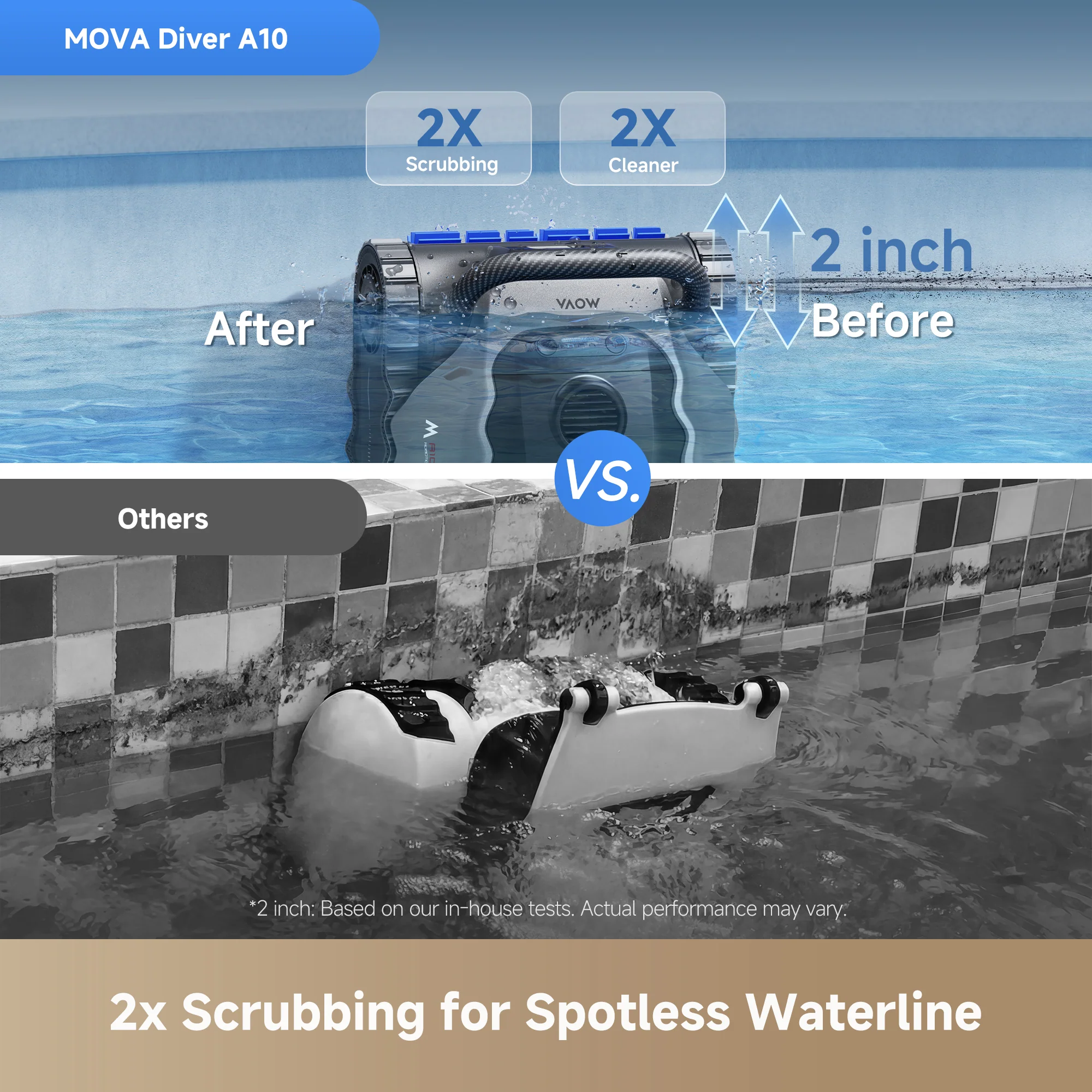 【Live Only】MOVA Diver A10 Robotic Pool Cleaner - Image 7