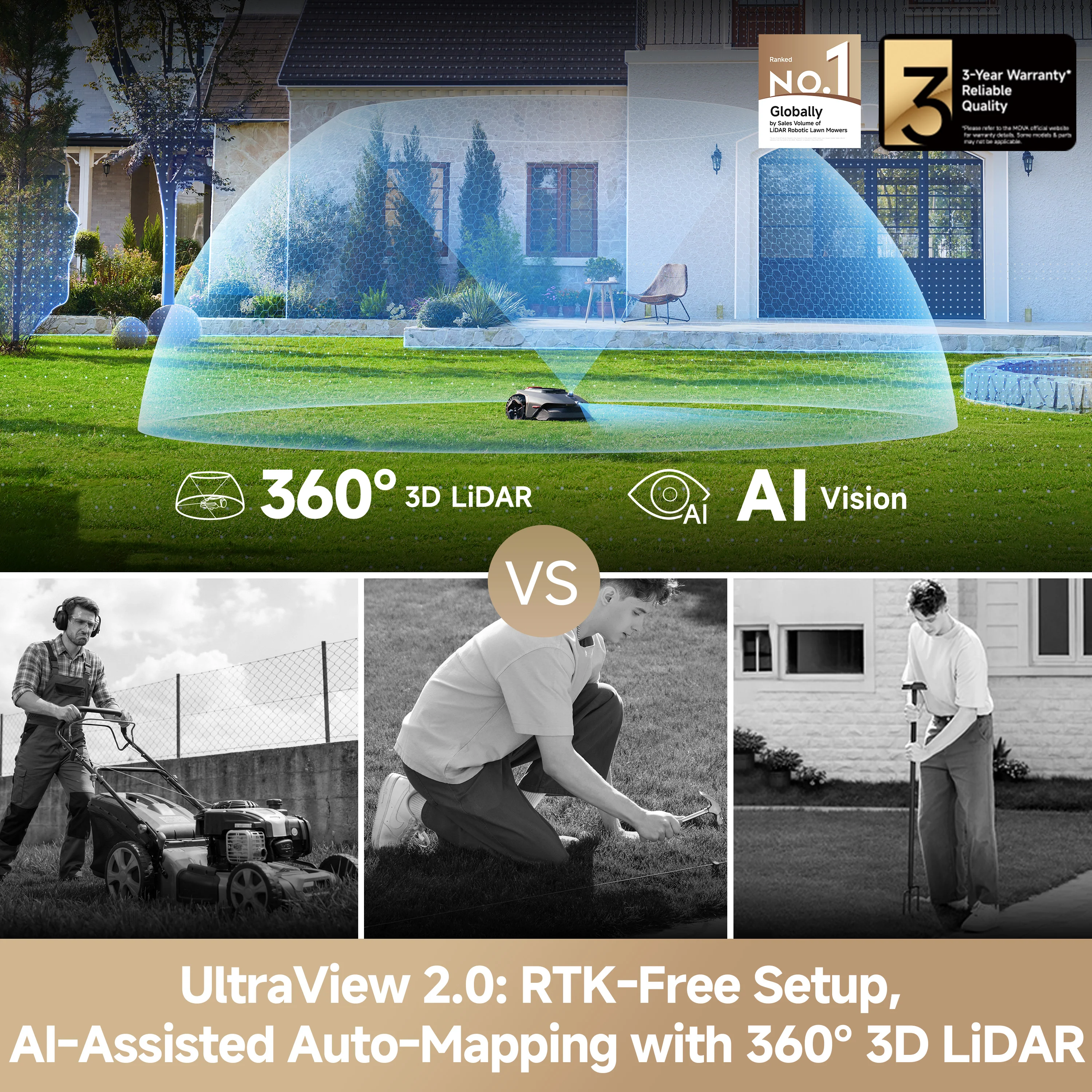 MOVA LiDAX Ultra 1000 Lawn Mower | 0.25 acre - Image 4