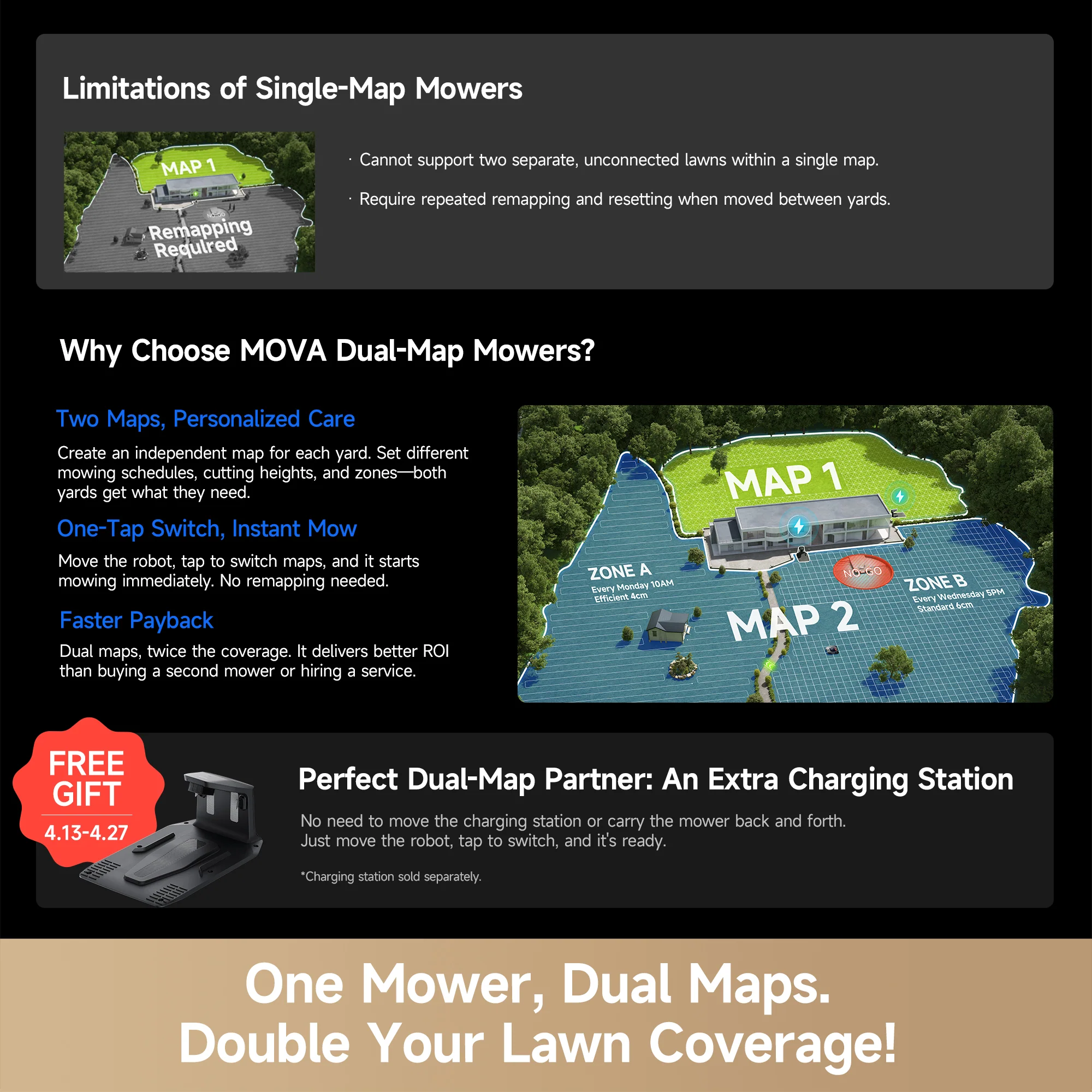 【Live Only】MOVA LiDAX Ultra 2000 Lawn Mower | 0.5 acre - Image 3