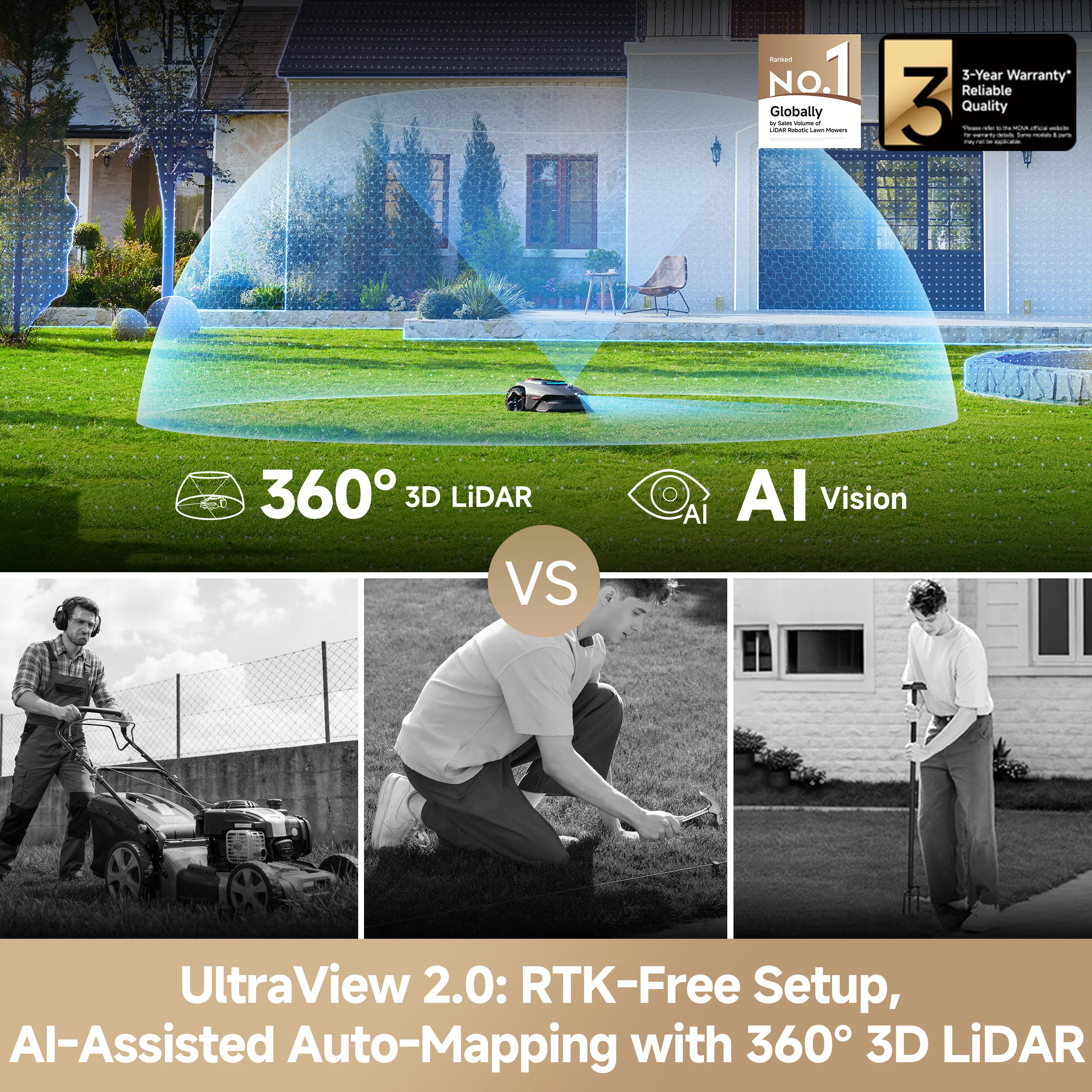 MOVA LiDAX Ultra 2000 Lawn Mower | 0.5 acre - Image 3