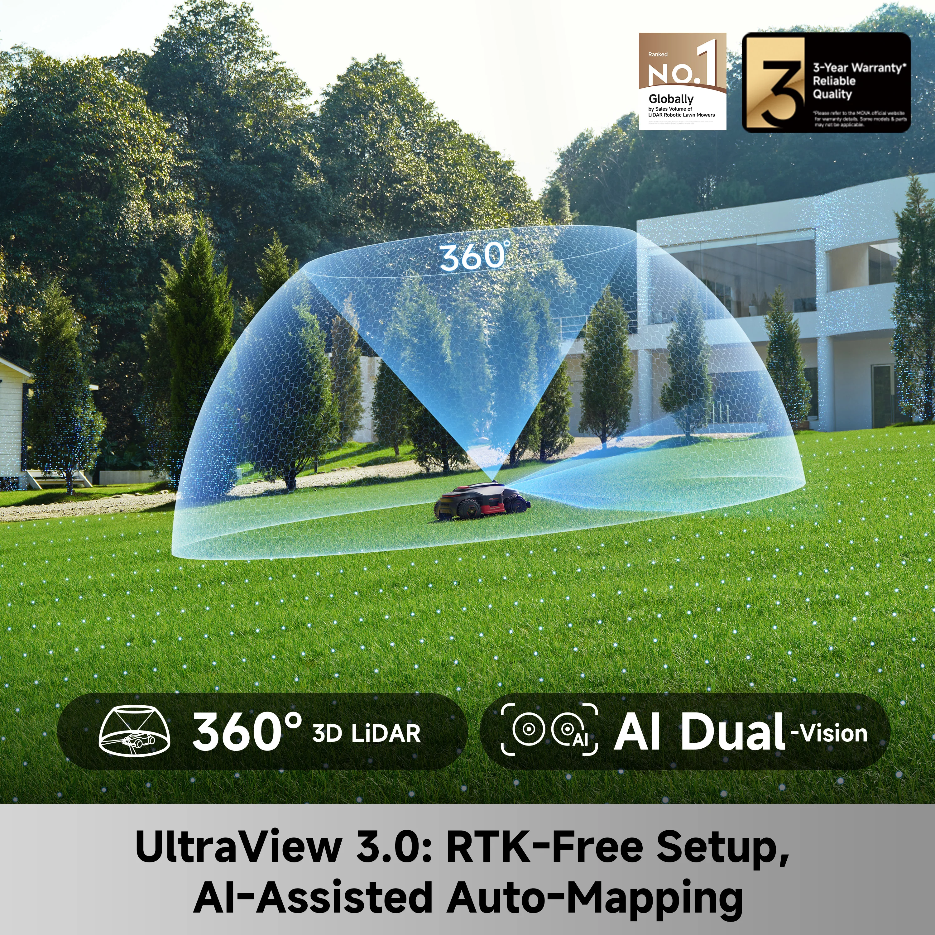 MOVA Lidax Ultra 3000 AWD Robotic Lawn Mower - Image 3