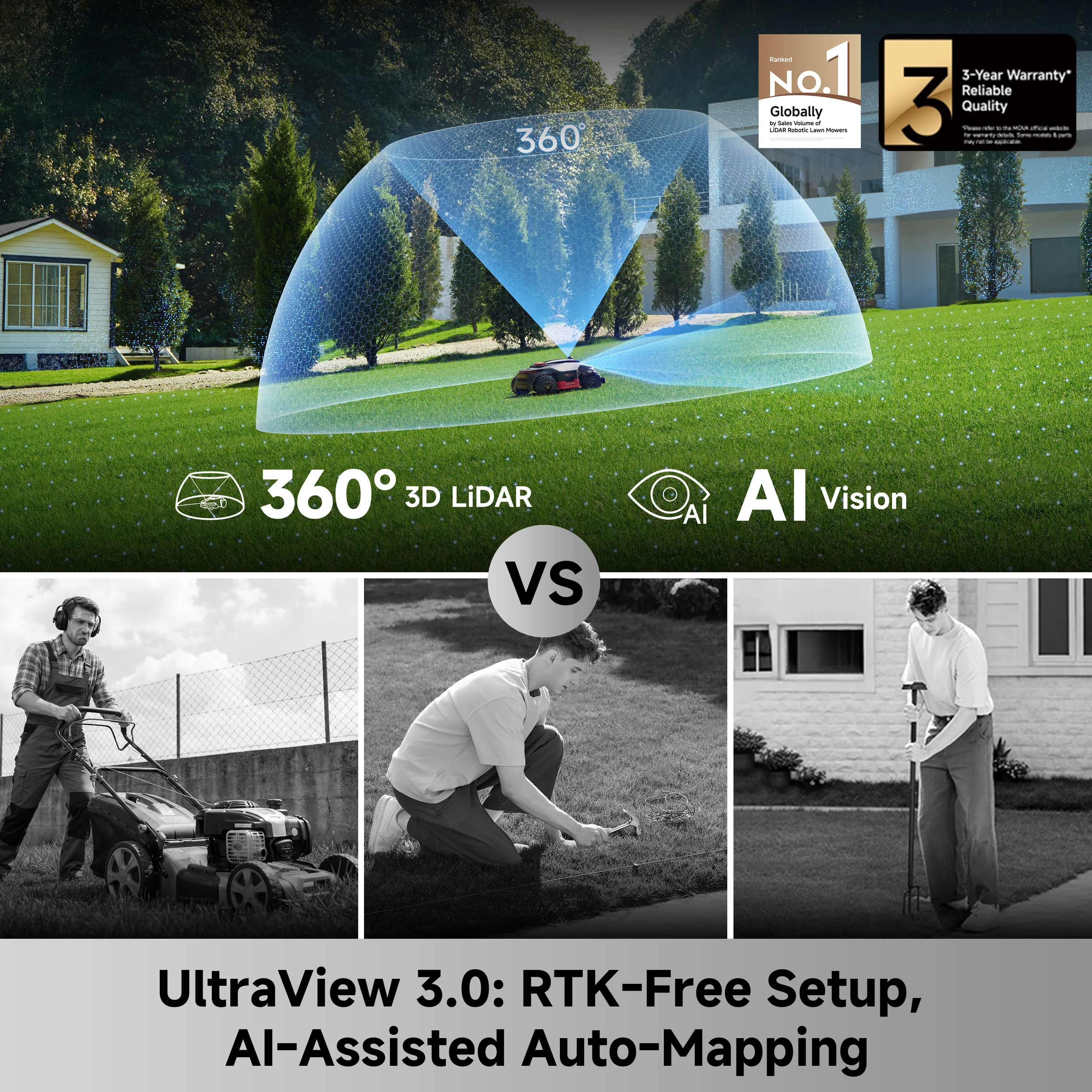 MOVA Lidax Ultra 3000 AWD Robotic Lawn Mower - Image 4