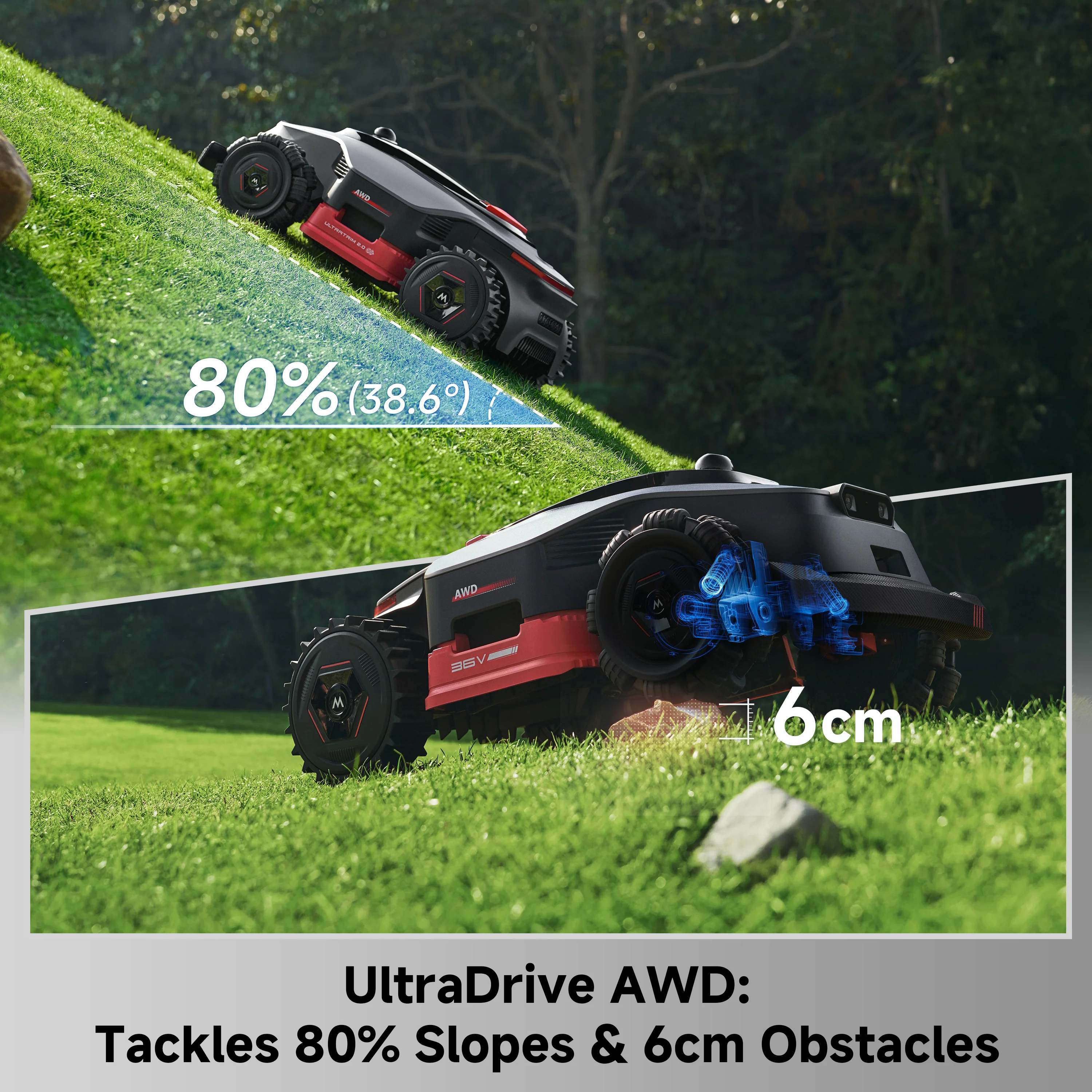 MOVA Lidax Ultra 3000 AWD Robotic Lawn Mower - Image 5