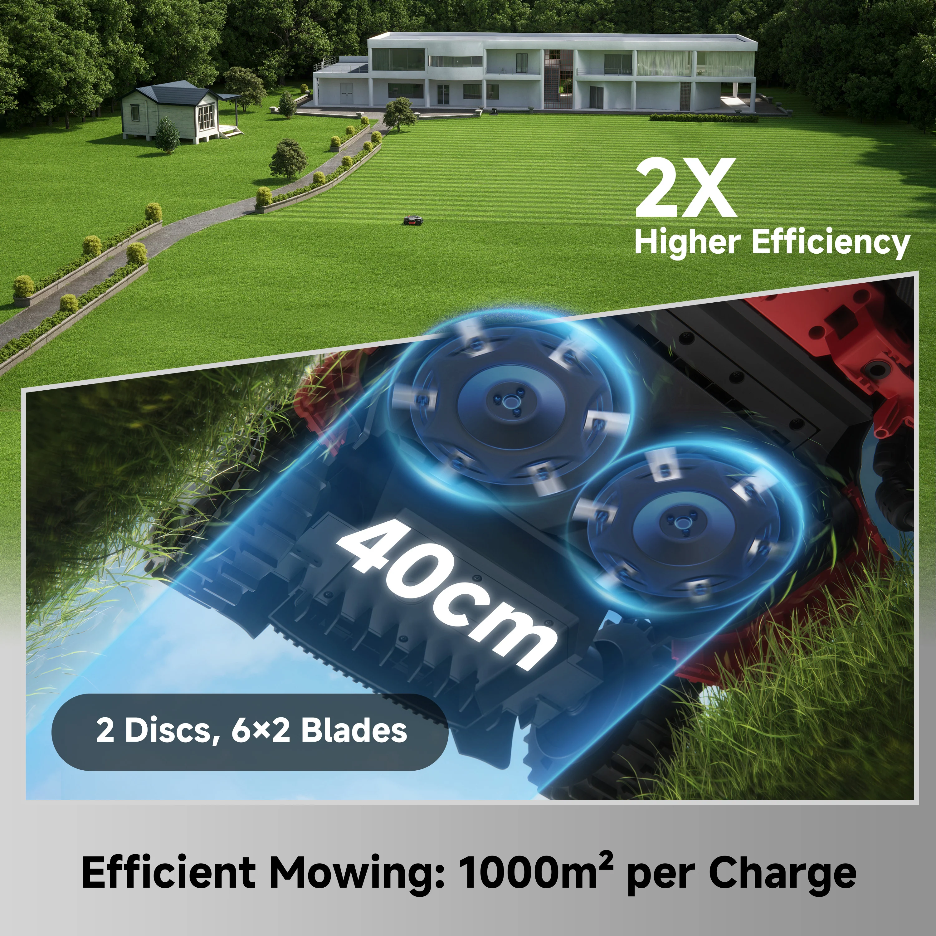 MOVA Lidax Ultra 3000 AWD Robotic Lawn Mower - Image 6