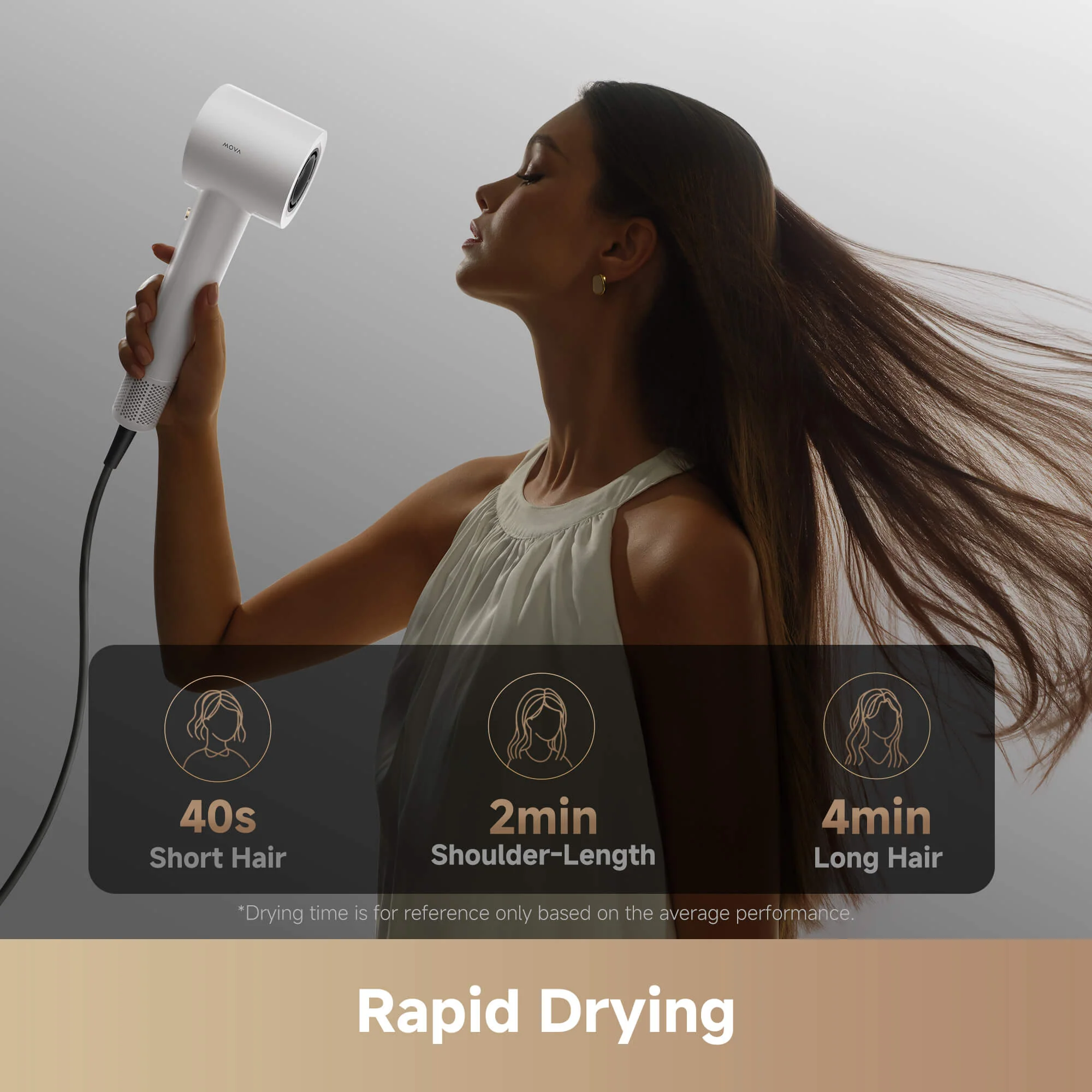 【Live Only】MOVA Turbo Hairdryer - Image 6