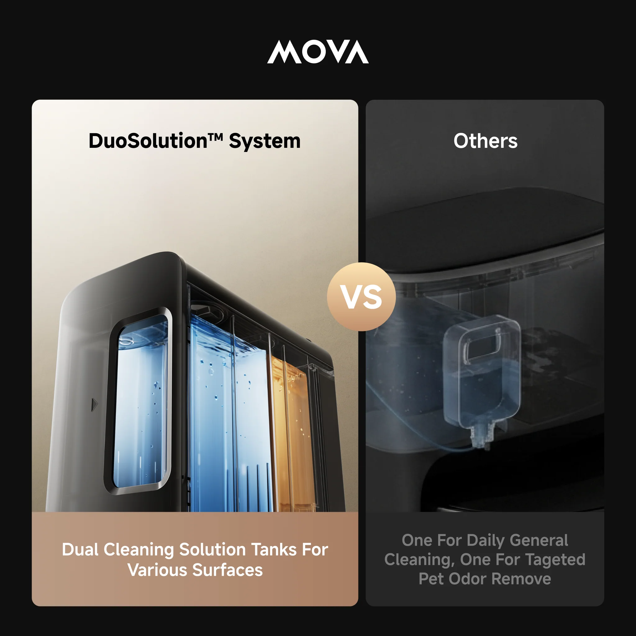 【Live Only】MOVA V50 Ultra Complete Robot Vacuum - Image 11