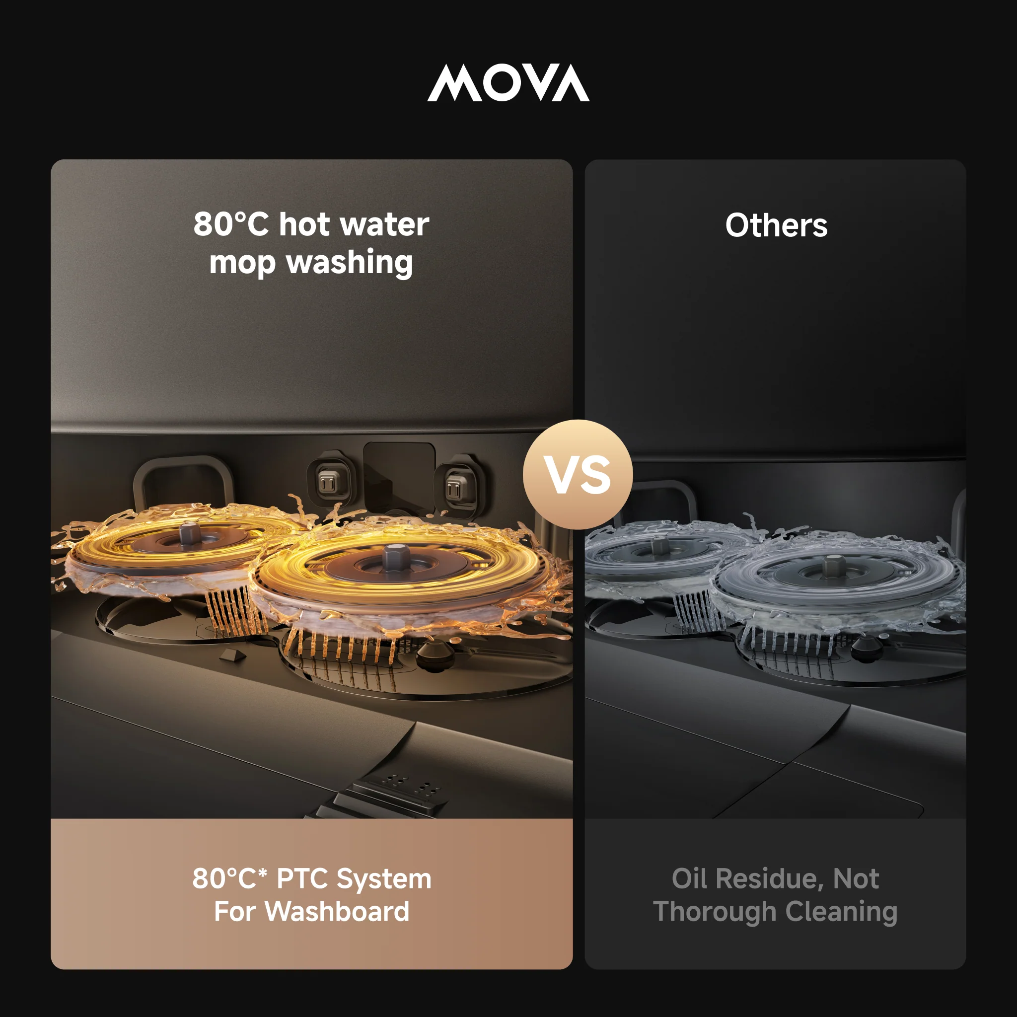 【Live Only】MOVA V50 Ultra Complete Robot Vacuum - Image 9