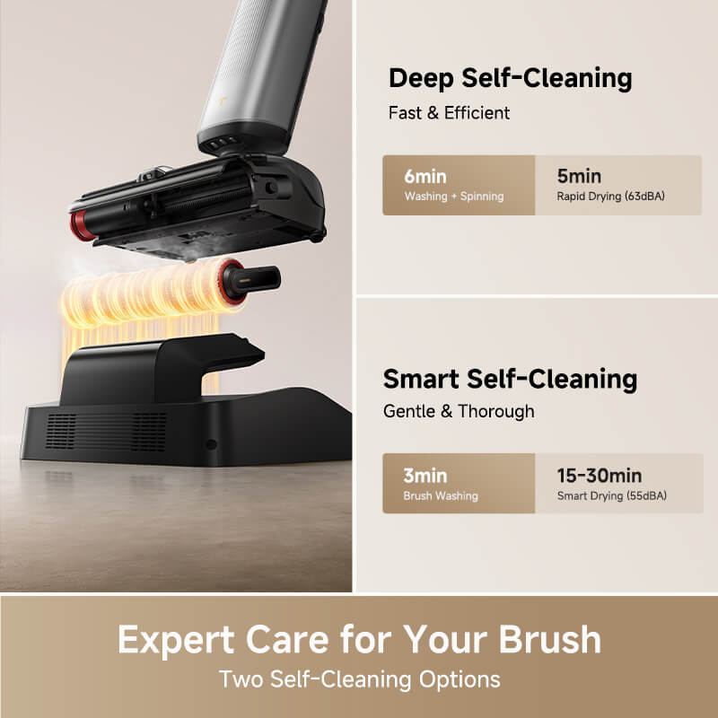 MOVA X4 Pro Wet and Dry Vacuum - Image 6