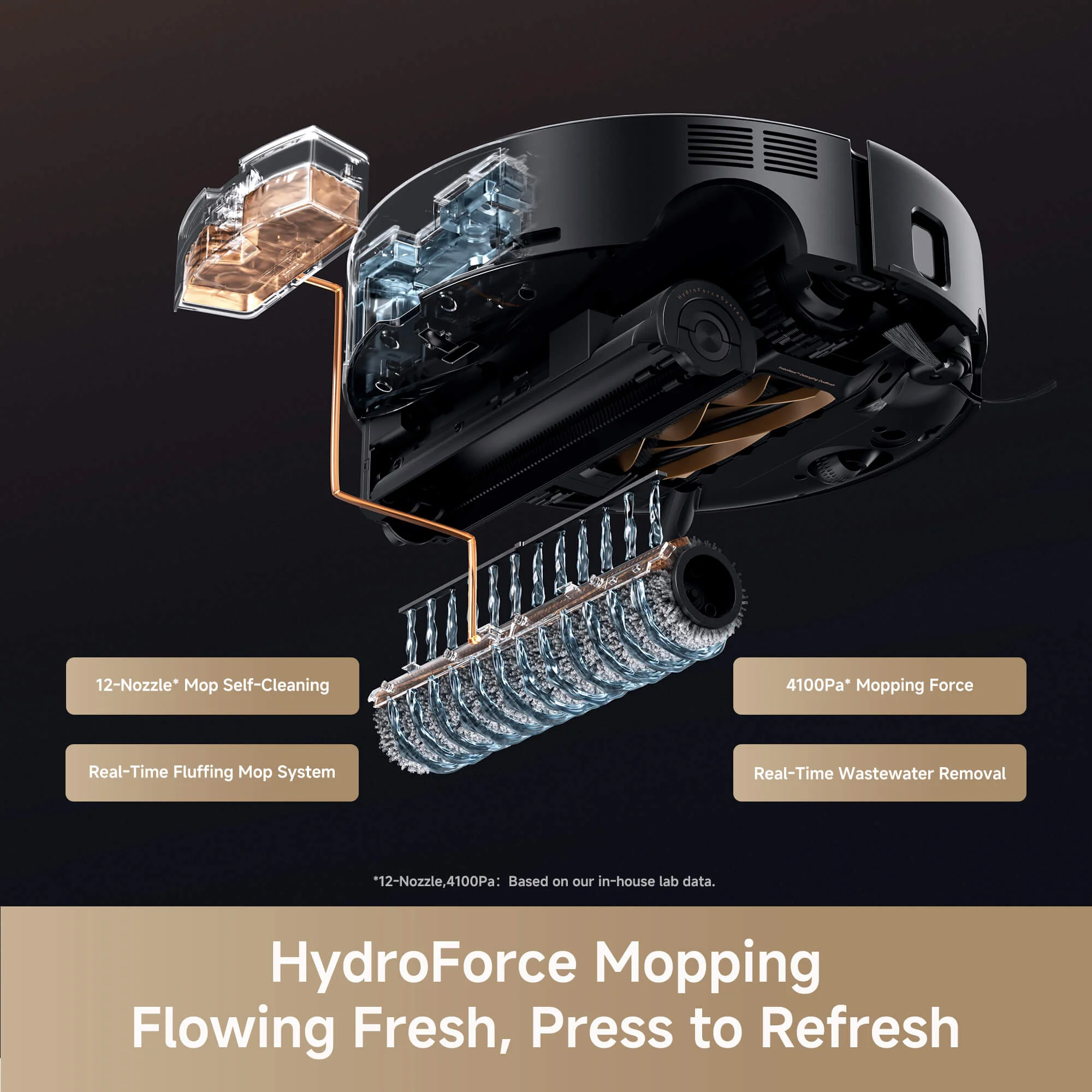 MOVA Z60 Ultra Roller Complete Robot Vacuum - Image 5