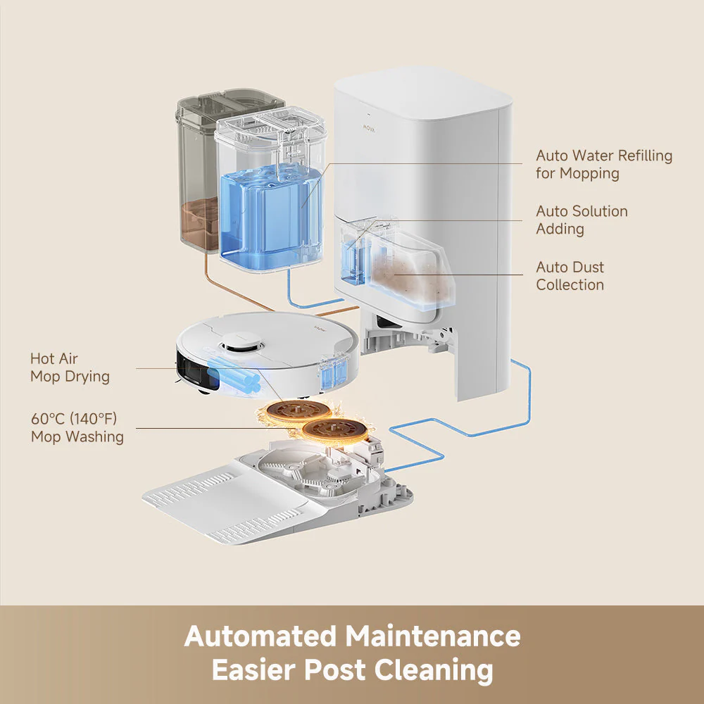 MOVA Refurbished-MOVA P10 Ultra Robot Vacuum - Image 5